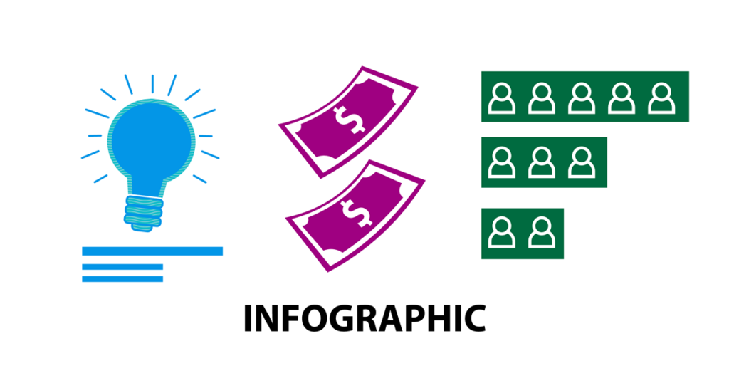 what is an infographic